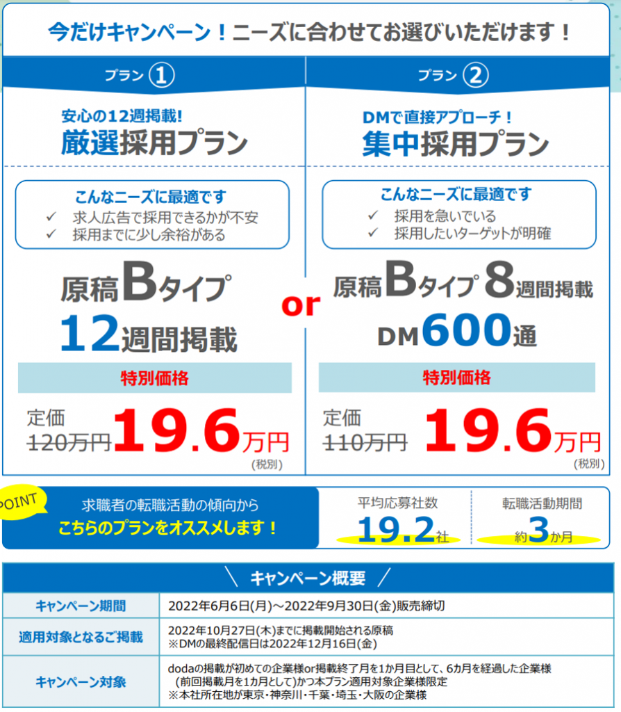 【doda(デューダ)】少人数採用向けキャンペーン情報《2022年9月30日申込まで限定》