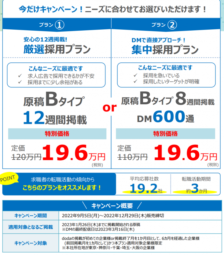 【doda(デューダ)】少人数採用向けキャンペーン情報《2022年12月29日申込まで限定》