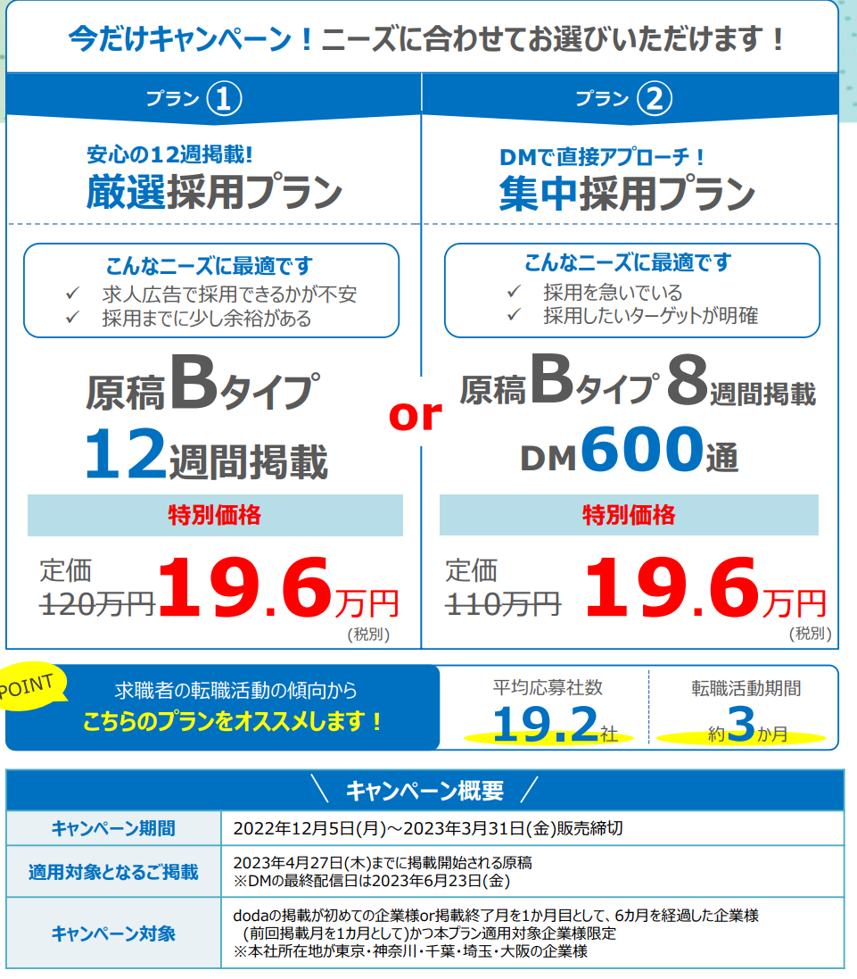 【doda(デューダ)】少人数採用向けキャンペーン情報《2023年3月31日申込まで限定》