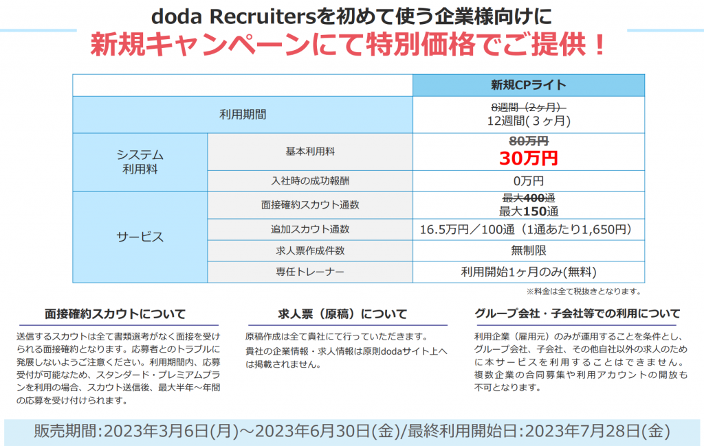 【doda Recruiters（デューダ リクルーターズ）】30万円～新規掲載キャンペーン《2023年6月30日申込まで限定》