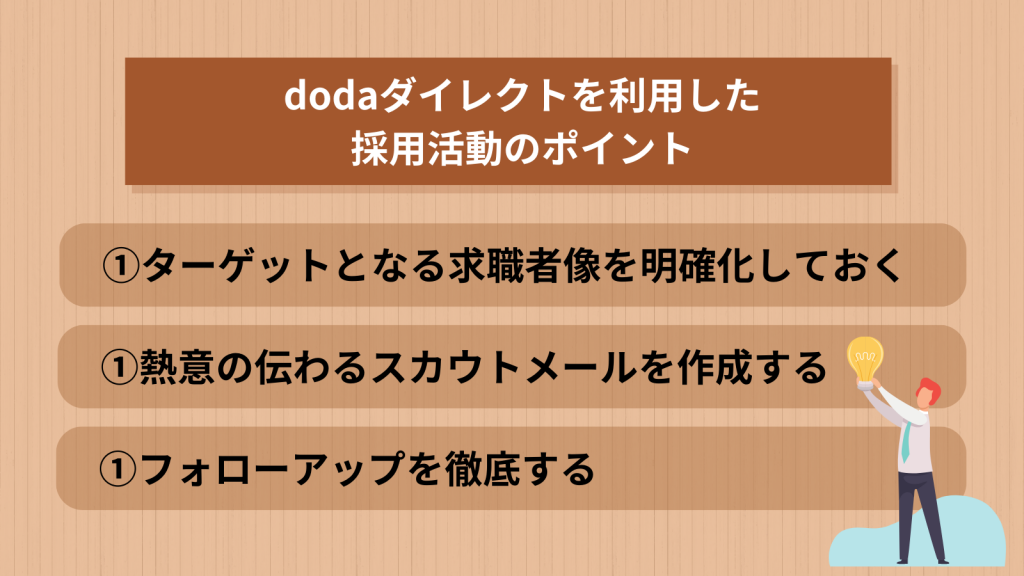 dodaリクルーターズ（現 dodaダイレクト）を利用した採用活動のポイント