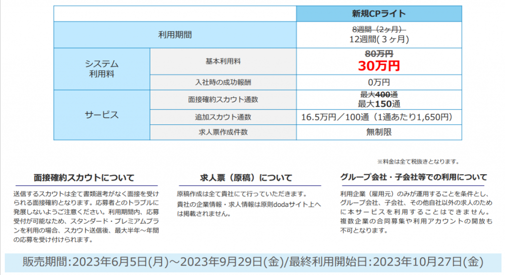 【doda Recruiters（デューダ リクルーターズ）】30万円～新規掲載キャンペーン《2023年9月29日申込まで限定》